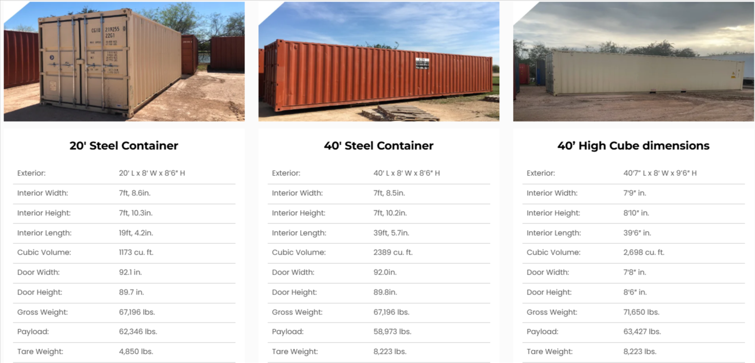 Mobile metal containers CTC sizes: 20′ Steel Container, 40′ Steel Container, and 40’ High Cube dimensions